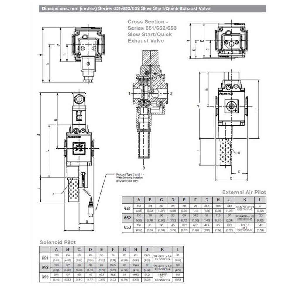 8651A6S22F201F1 NUMATICS/AVENTICS SOLENOID SLOW START QUICK EXHAUST VALVE<BR>651 SERIES 3/2, 1/4" NPT, 24VDC, MUFFLER, NO O'RIDE, DIN CONN W/LED, LP PSI GAUGE